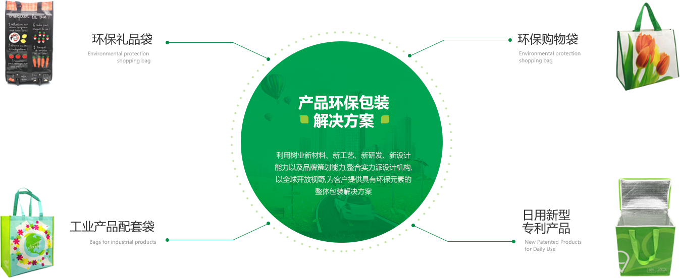 Bolabet(中国)官方网站